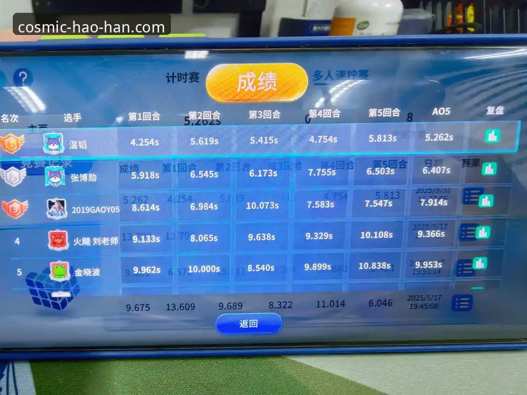 浩瀚体育手机App 浩瀚体育手机App深度评测:从新手到老手的完整体验报告